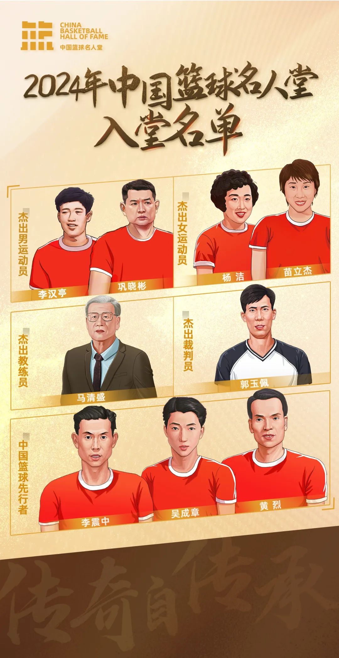 如何通过反馈分析提升篮球战术意识_0